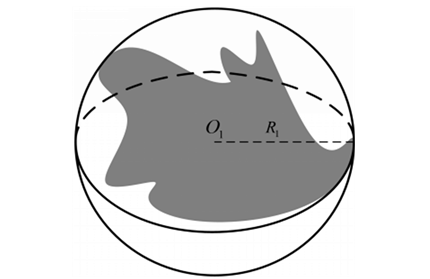 基于精准碰撞检测算法的机械臂避障轨迹规划的图3